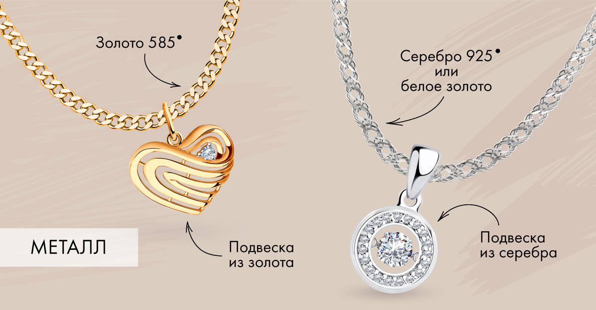 К чему снится цепочку одевать U magazine