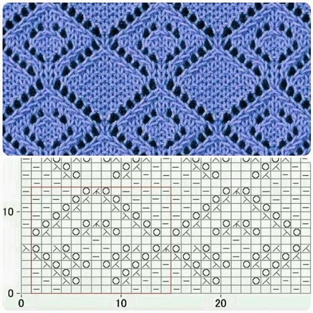 Ажурные ромбы спицами со схемами простые и красивые для кофты спицами