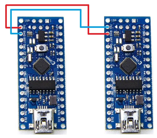 Подключение двух arduino