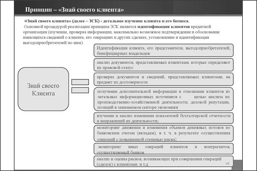 Фото для коллажа - ppt-online.org