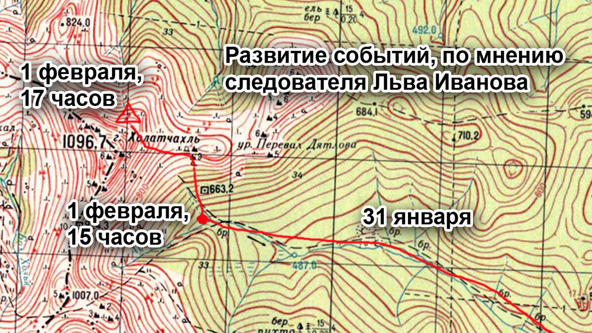 Развитие событий по мнению следователя Иванова.