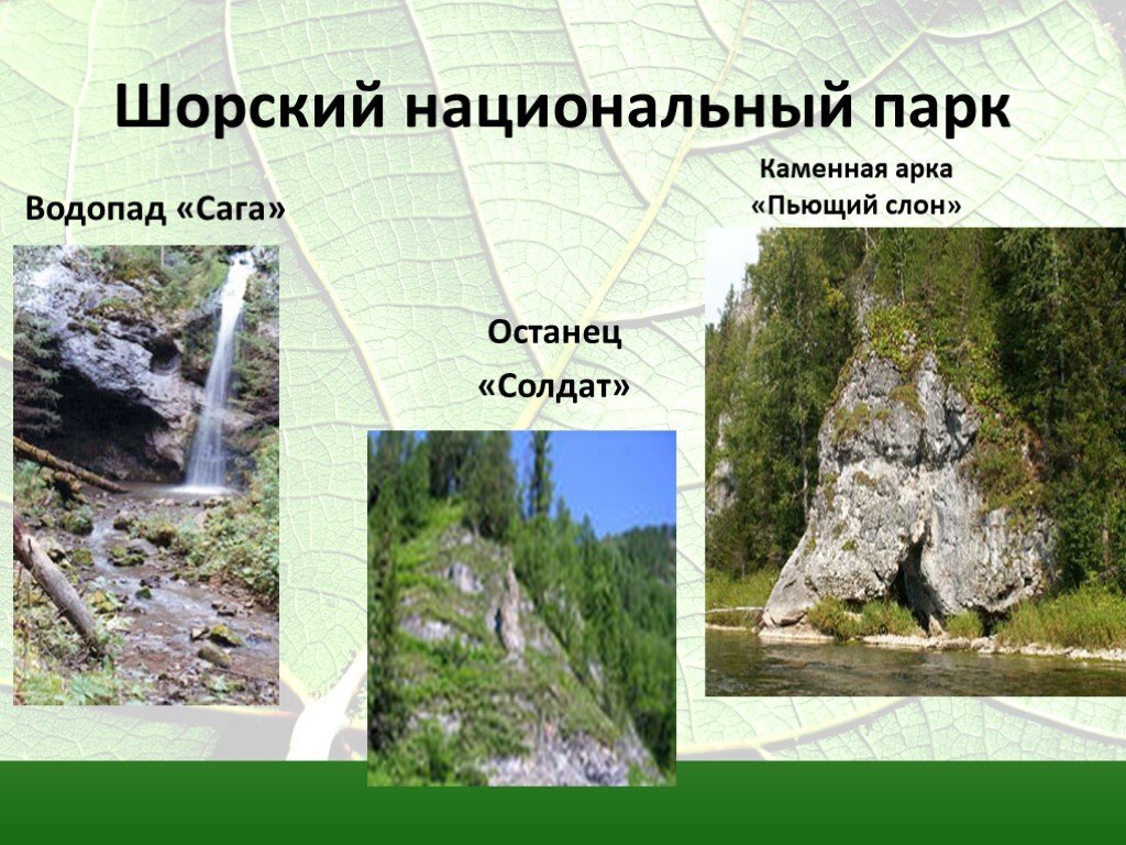 Карта шорского национального парка границы