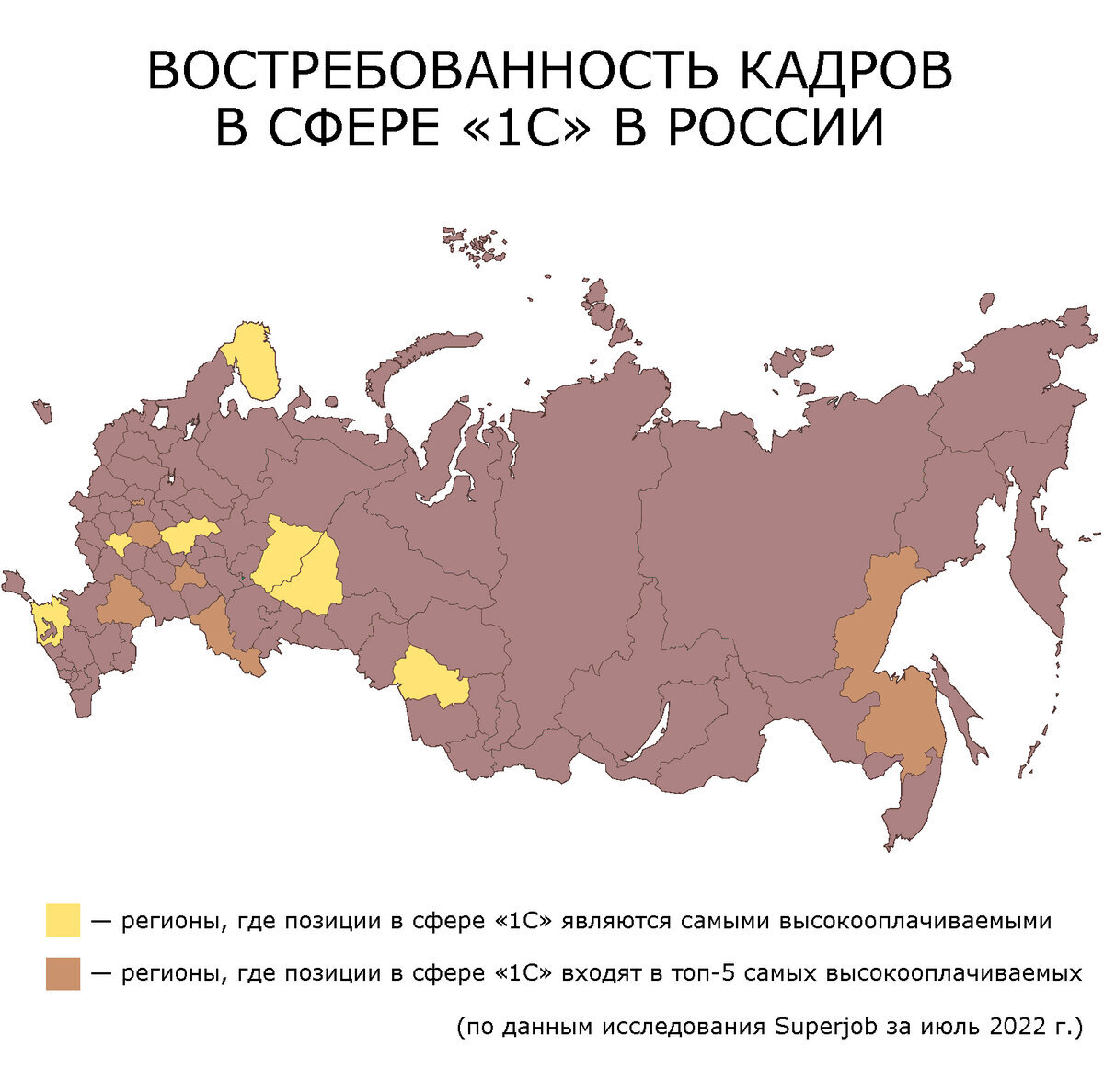 Как искать программистов 1С и стоит ли вообще это делать? | «Внедренцы и  Программисты» | Дзен