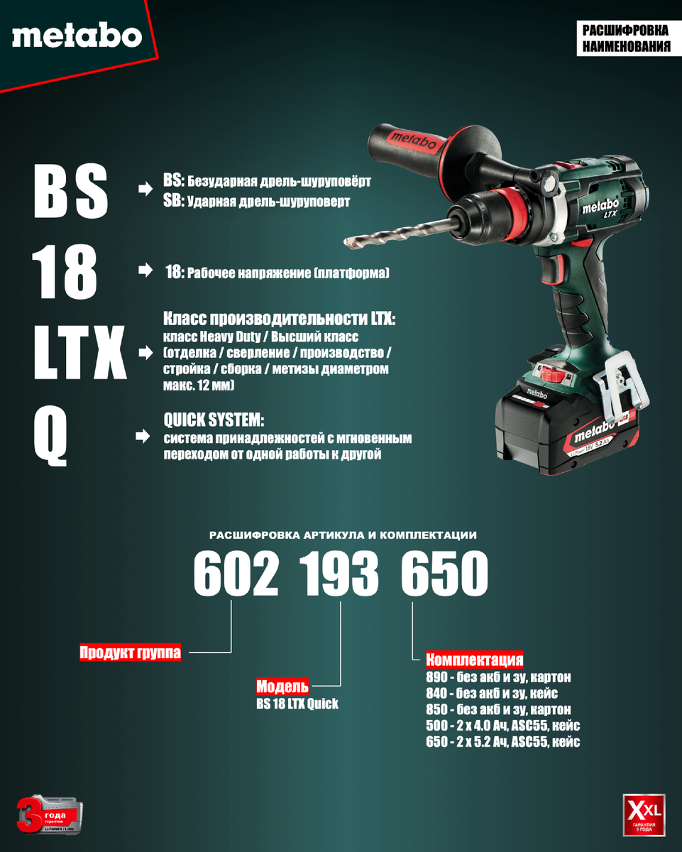 обозначение шуруповерта. 602206530 tm metabo 602206530. дрель электрическая metabo sbe 650. безударная дрель шуруповерт metabo. аккумуляторная дрель-шуруповерт metabo powermaxx bs basic 600080500.