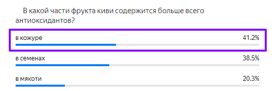 Статистика ответов.