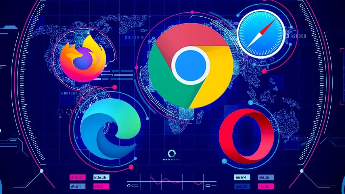 Источник фото: https://www.pcmag.com/picks/chrome-edge-firefox-opera-or-safari-which-browser-is-best?test_uuid=02cRJYkCqD0UO6tw1ne6Y2l&test_variant=b