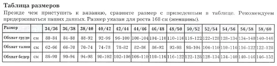 Таблица размеров для женщин.