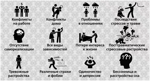 Фото из просторо в инета