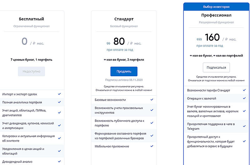 Сервис учета инвестиций. Intelinvest приложение. График инвестиций apple. Сервис учета инвестиций. Учет инвестиций.