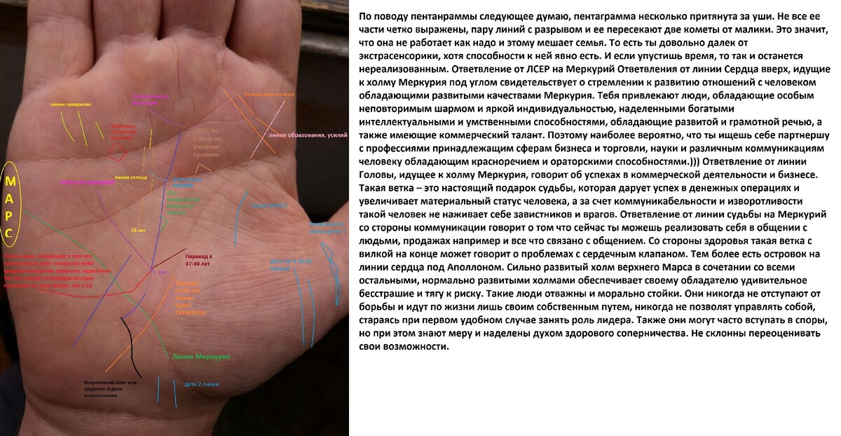 Знаки на руке