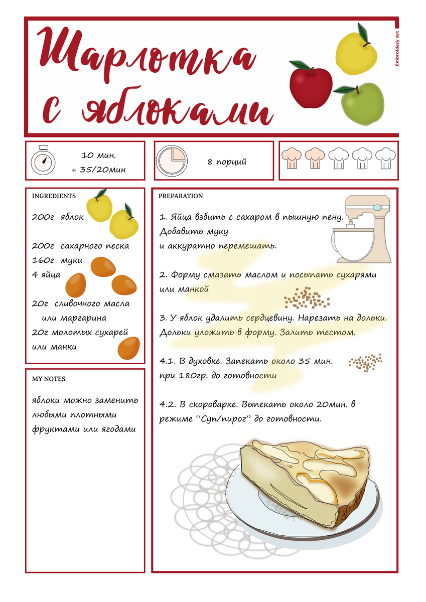Рецепт шарлотки в картинках