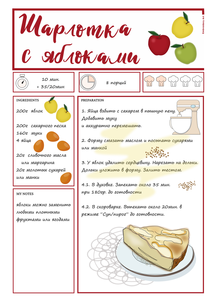 Шарлотка с яблоками на сметане: рецепт ароматной выпечки