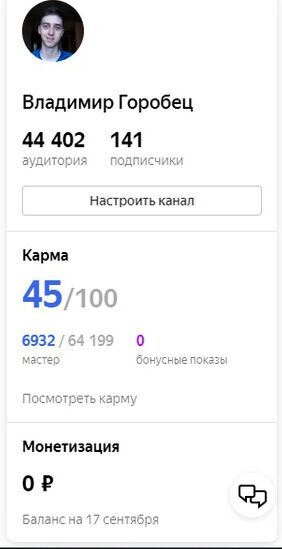 Общая статистика канала