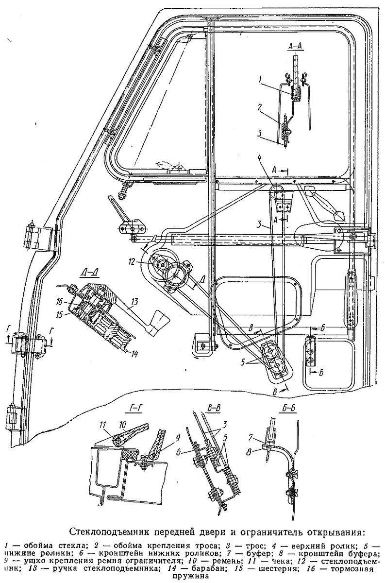 Схема стеклоподъемников уаз буханка водительская дверь