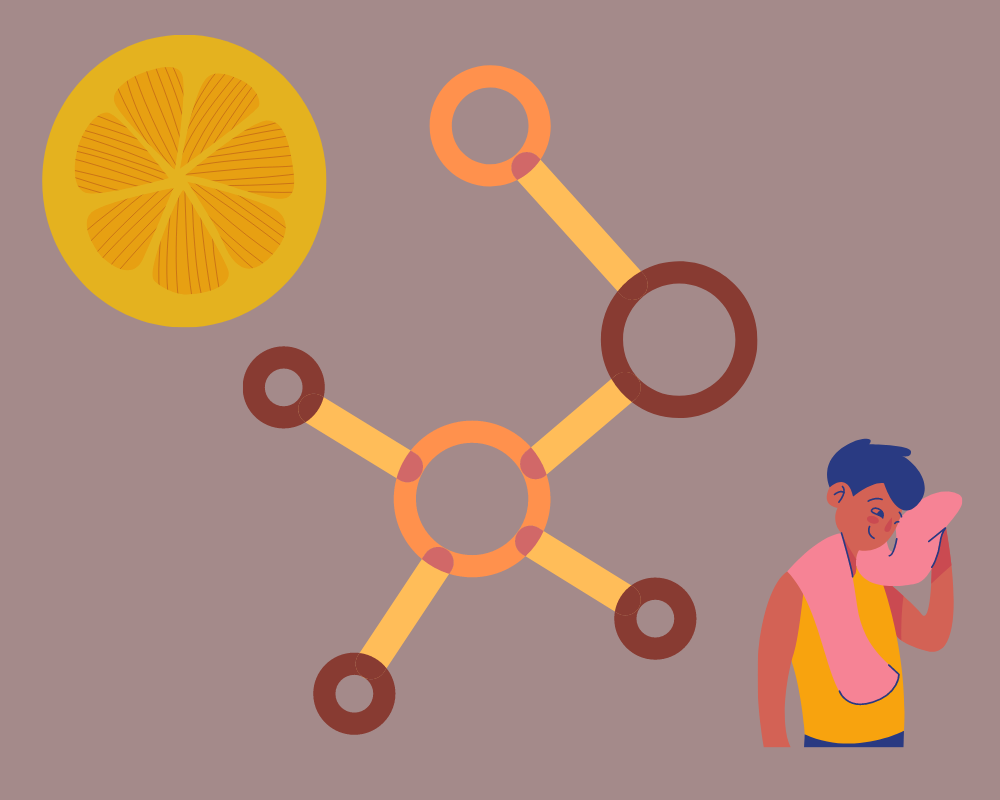 Октанол имеет цитрусовый аромат, а октановая кислота уже напоминает запах пота.