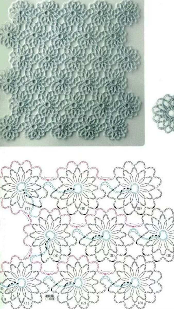 ,  ! 🙋‍♀️ "      ".        .-7