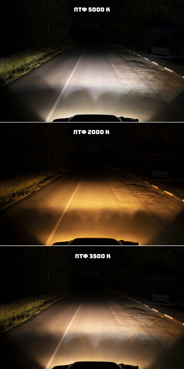 куда должны светить. фары дальнего света фары ближнего света. схема регулировки противотуманных фар. Led фары ближнего света граница. стг ксенон.