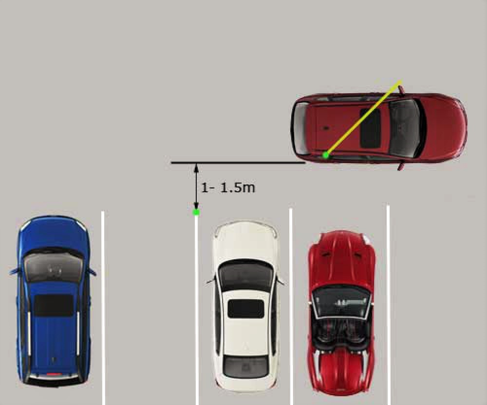Соблюдайте расстояние 1-1,5 метра