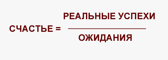 Предложу форум. Формула счастья. Математическая формула счастья. Формула счастья картинки. Формула удача, успех и счастье.