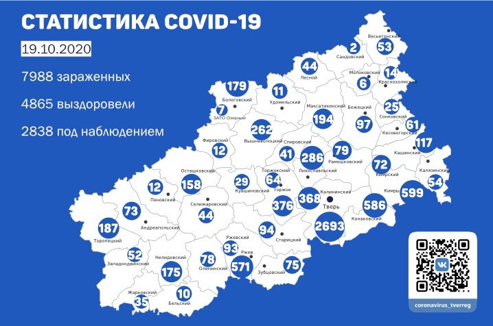 Карта распространения коронавируса в Тверской области на 19 октября 2020 года