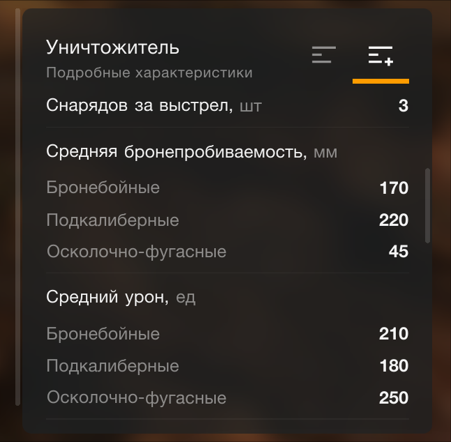-2-2
