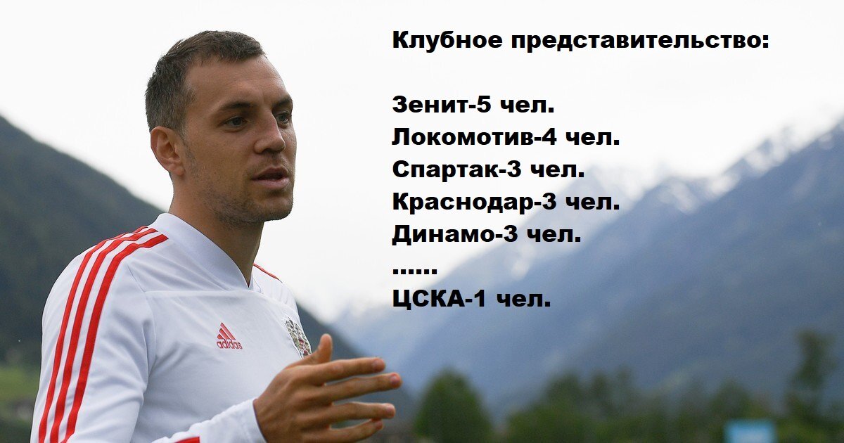 Клубное представительство.