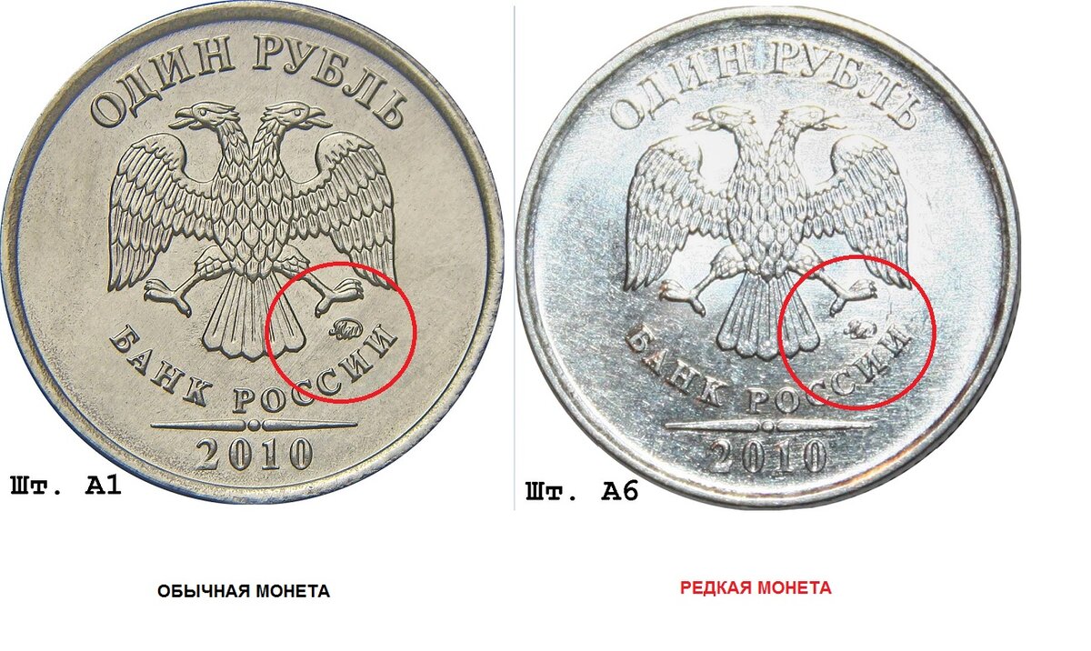 Рубль страны. Самые дорогие монеты России. Монеты редкие и дорогие 2013 года. Самые дорогие редкие монеты с портретом.