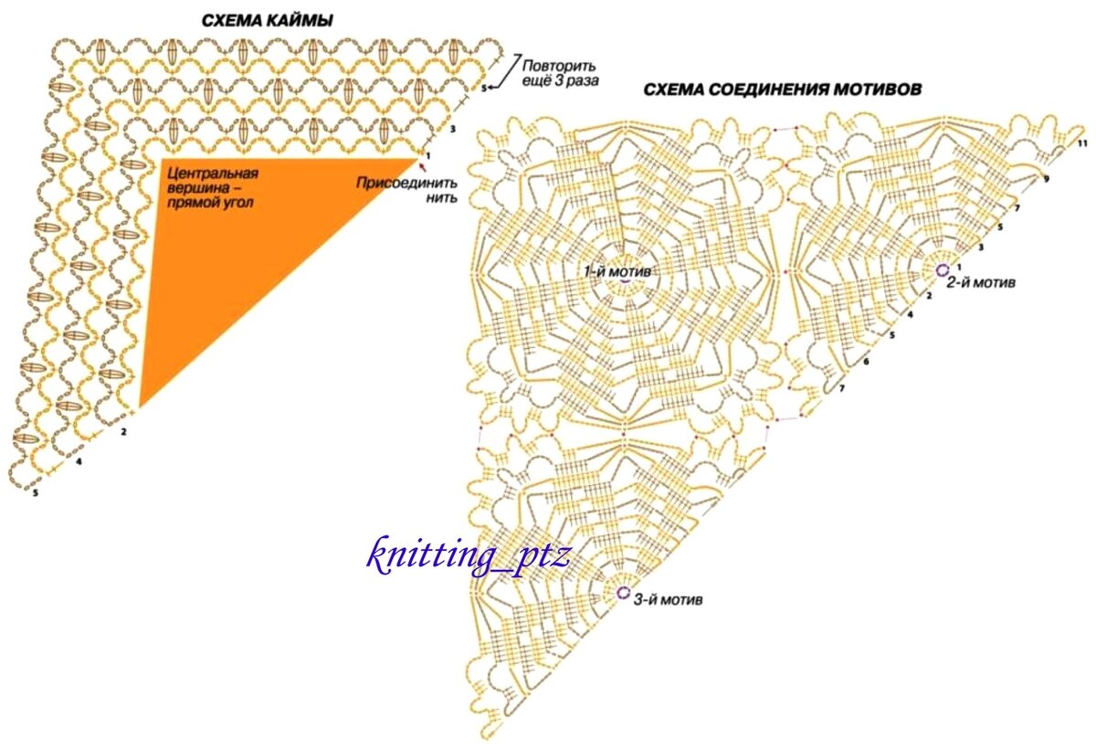 Вязание с крючком шаль. Шаль крючком. Схемы шалей. Схема шали крючком. Схема вязания шали крючком.