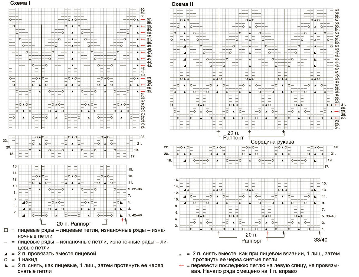 платье спицами схема
