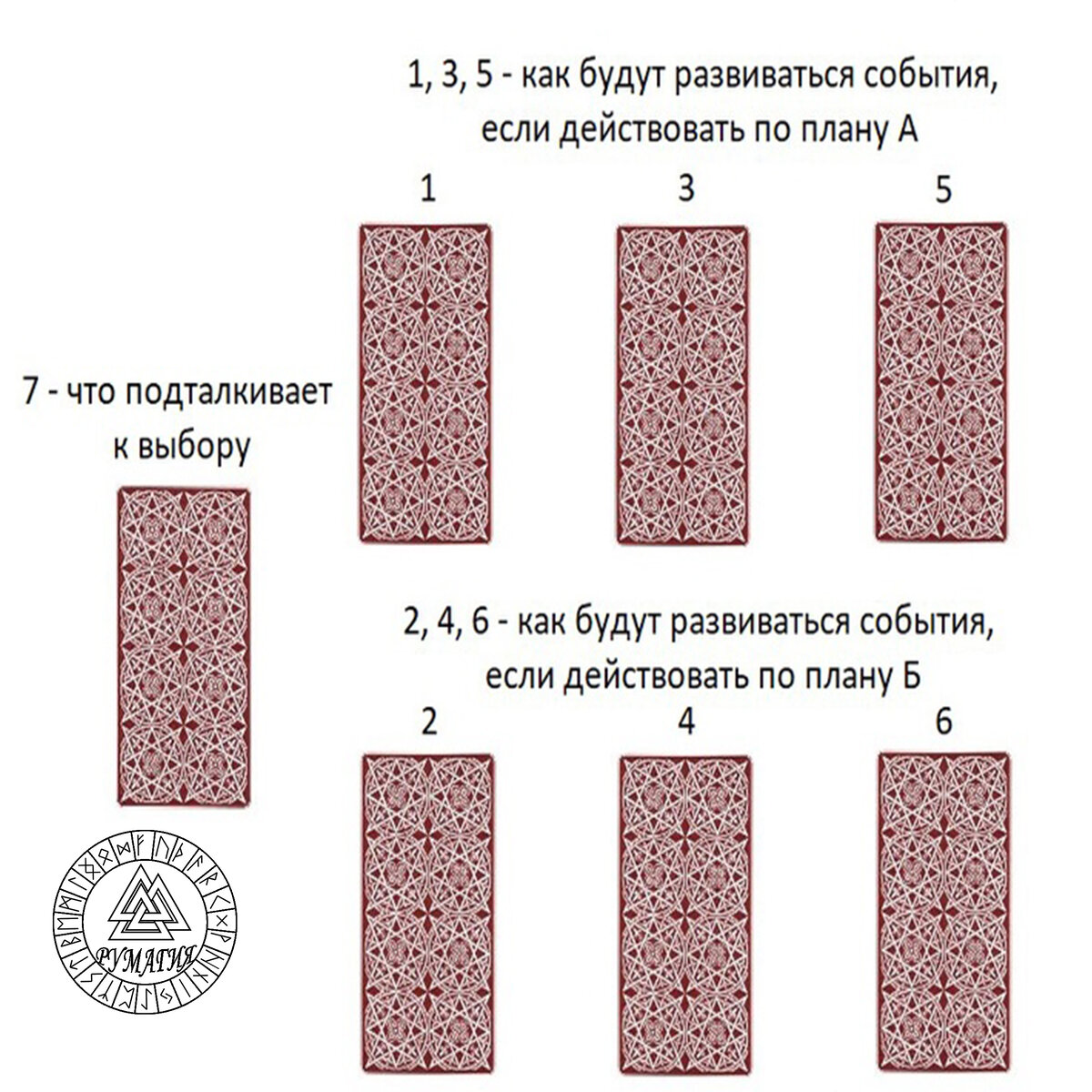 Гадания на детей онлайн