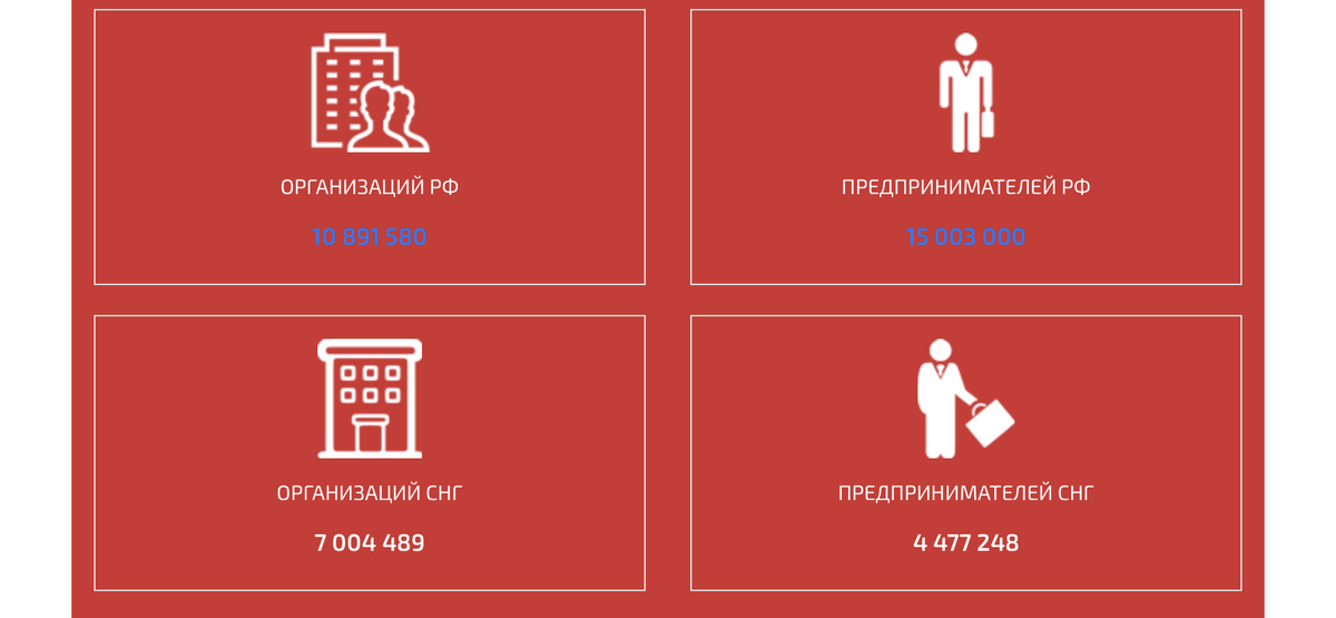 Сайт otzovik pro