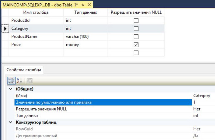 SQL INjection WhiteSigma Дзен