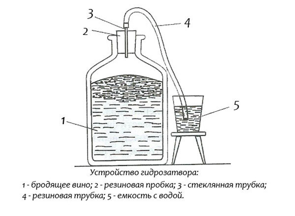 Единый тарифно-квалификационный справочник работ и профессий рабочих