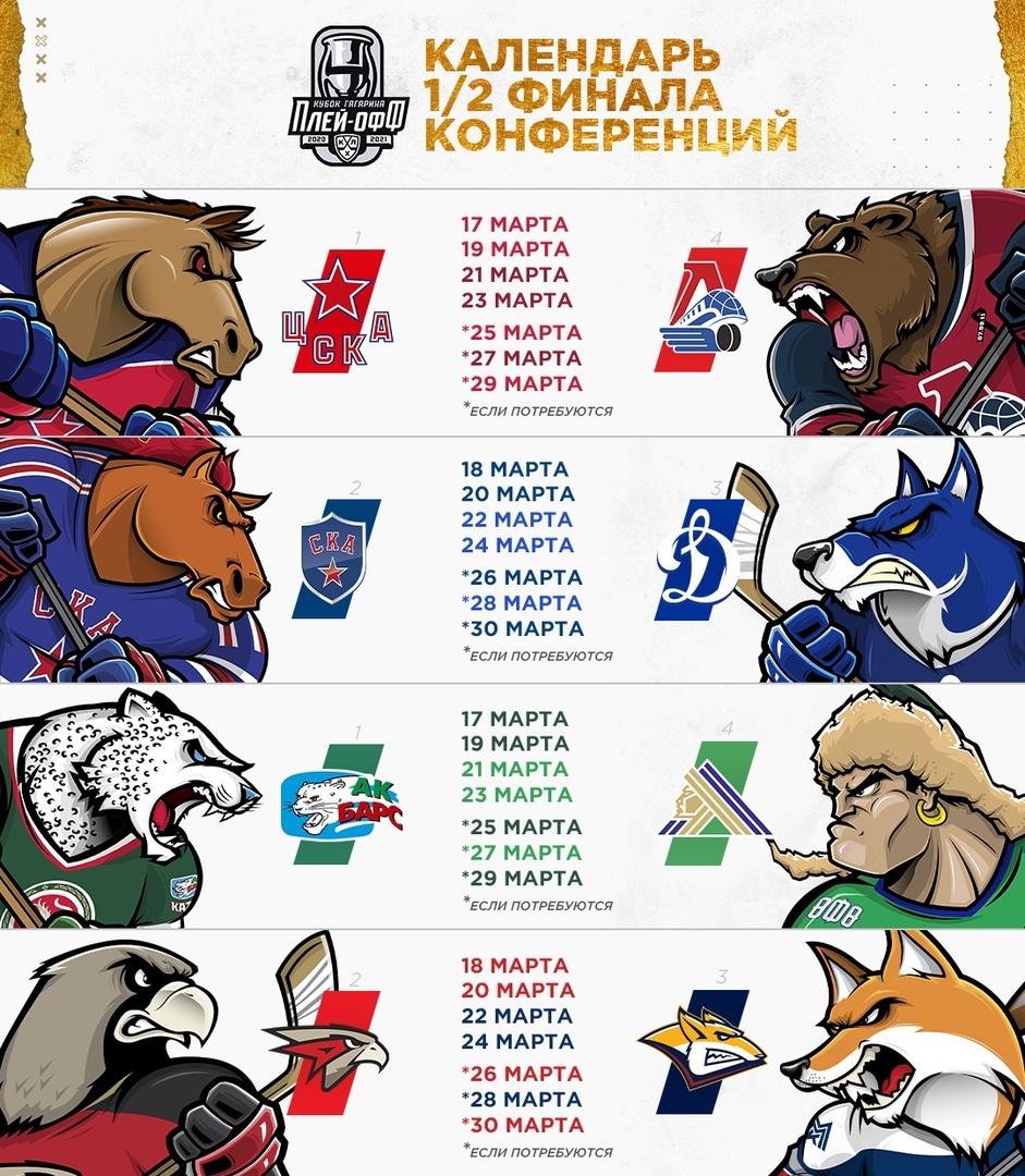 Календарь 1/2 финала Конференций КХЛ. 