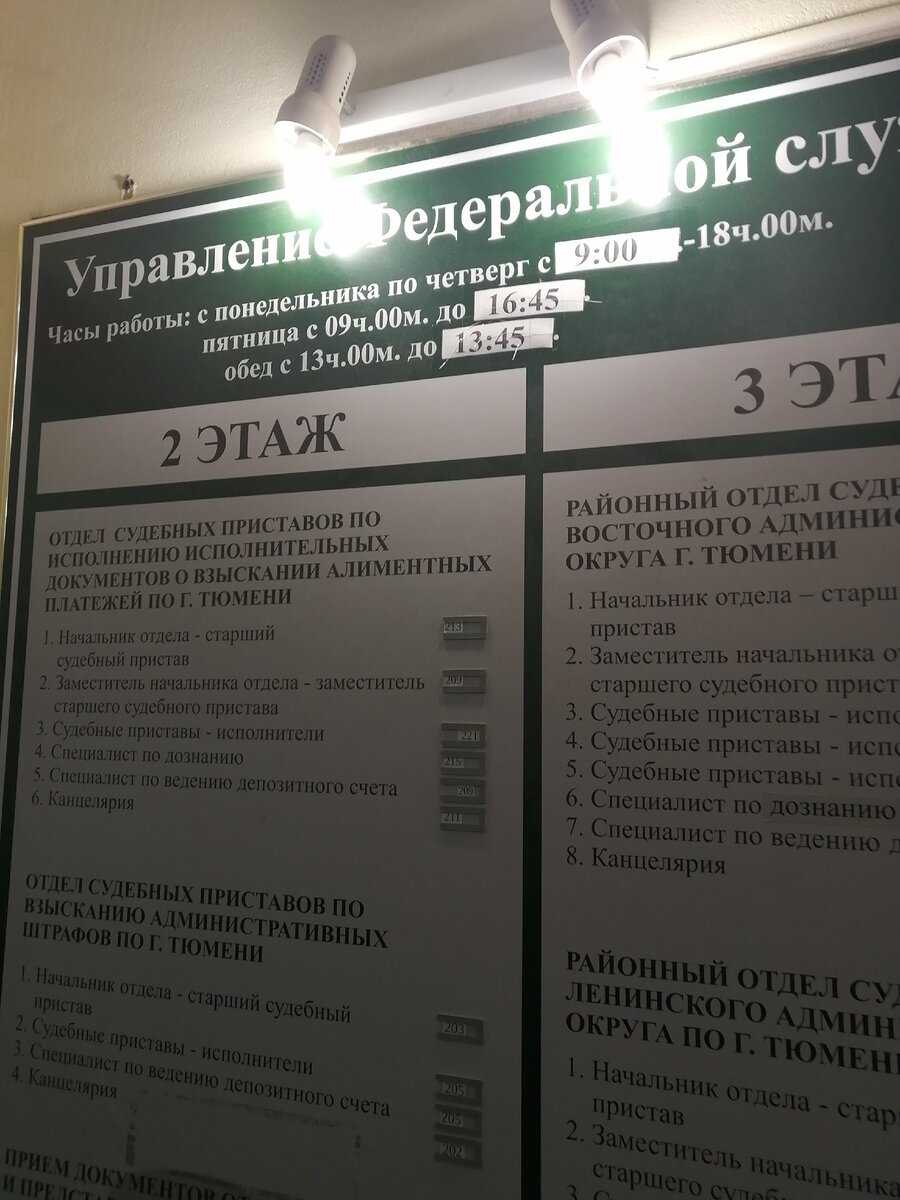 Людей же не будешь фотографировать в очереди. Хоть так..