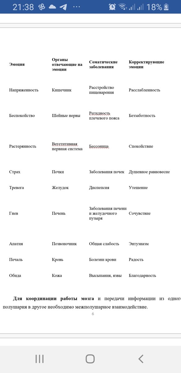 Прохожу обучение на педагога-психолога... такая тема: Психосоматика у детей.
Я на эту тему много смотрела вебинаров, проходила тренинги, читала.
Интересная тема. И я с ней согласна.-2