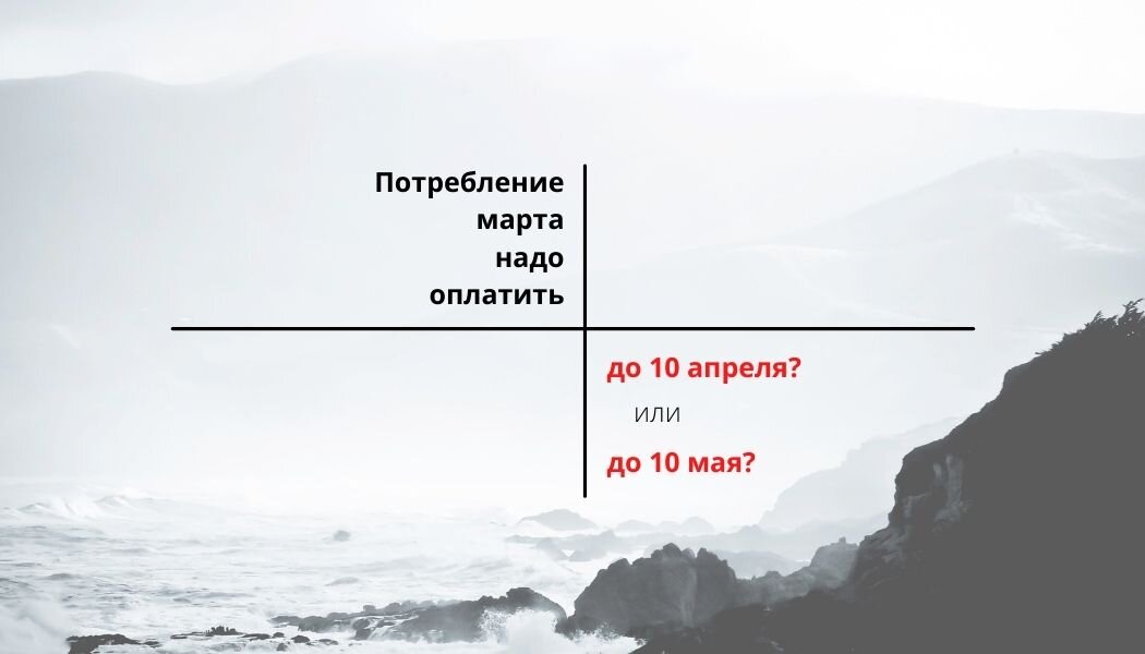 Разбираемся со сроками оплаты электроэнергии