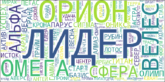 Как Орион в Альфе стал Велесом в Сфере Омеги, возможно всё могло быть проще...