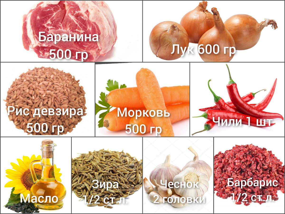Список продуктов 