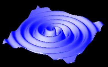 Двумерное представление гравитационных волн, генерируемых двумя нейтронными звездами