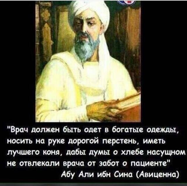 «Канон врачебной науки» (Абу Али ибн Сина – Авиценна, 980 – 1037 годы)