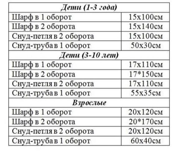 GC-ITN75/1 Grandcaps (шапка+снуд детский двухслойный) светло-розовый