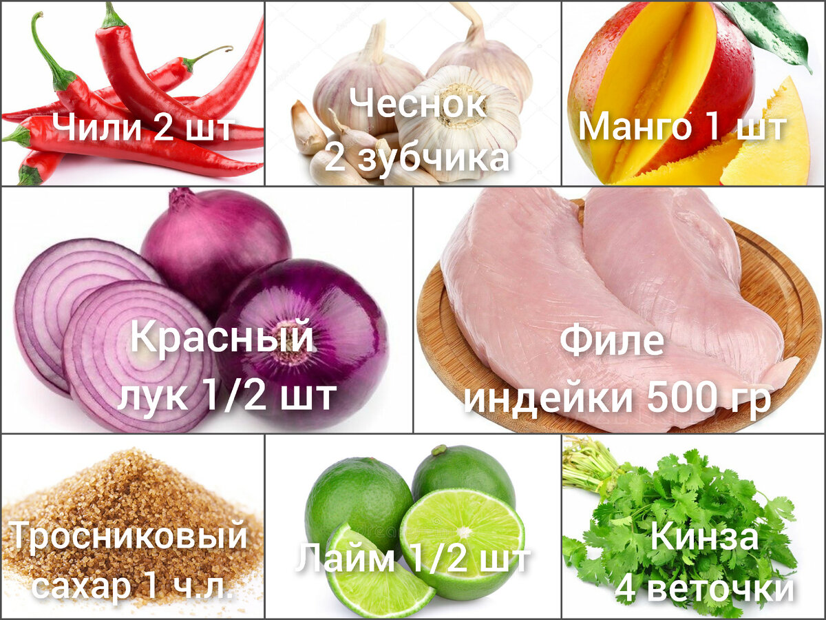 Список продуктов 