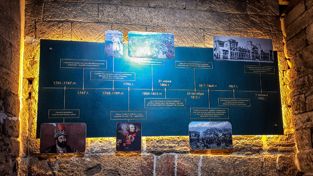 Фото стенда в крепости Нарын-кала