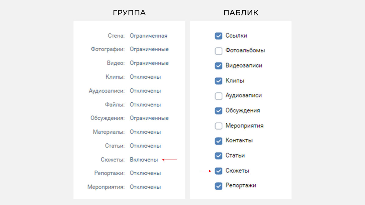 ✅ Вконтакте порно видео. Скачать и смотреть порно Вконтакте бесплатно онлайн.