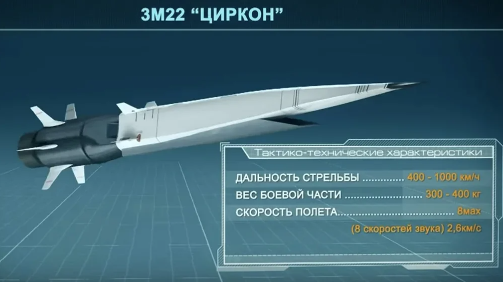 Сколько цирконов. 3м22 циркон. Ракета 3м22 циркон. Гиперзвуковая Крылатая ракета "циркон".