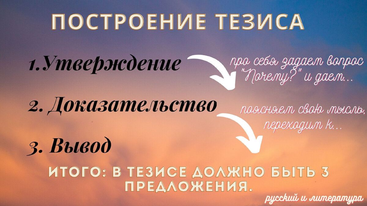 План Итогового Сочинения. 2 Варианта | Русский И Литература | Дзен