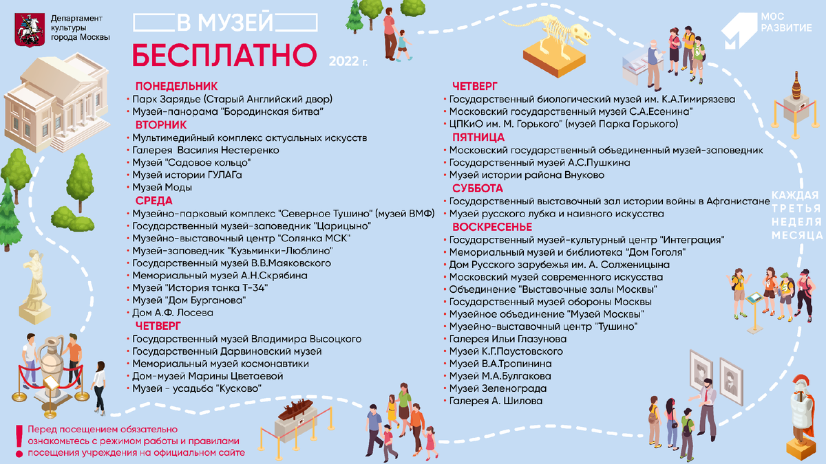 Музеи, которые принимают участие в акции. Источник: Департамент культуры города Москвы
