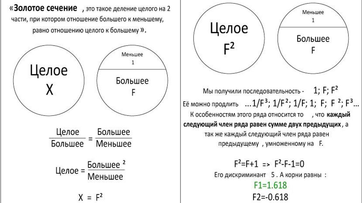 Пирамида Хеопса: Величественное Чудо Древнего Мира - Europe Voyage