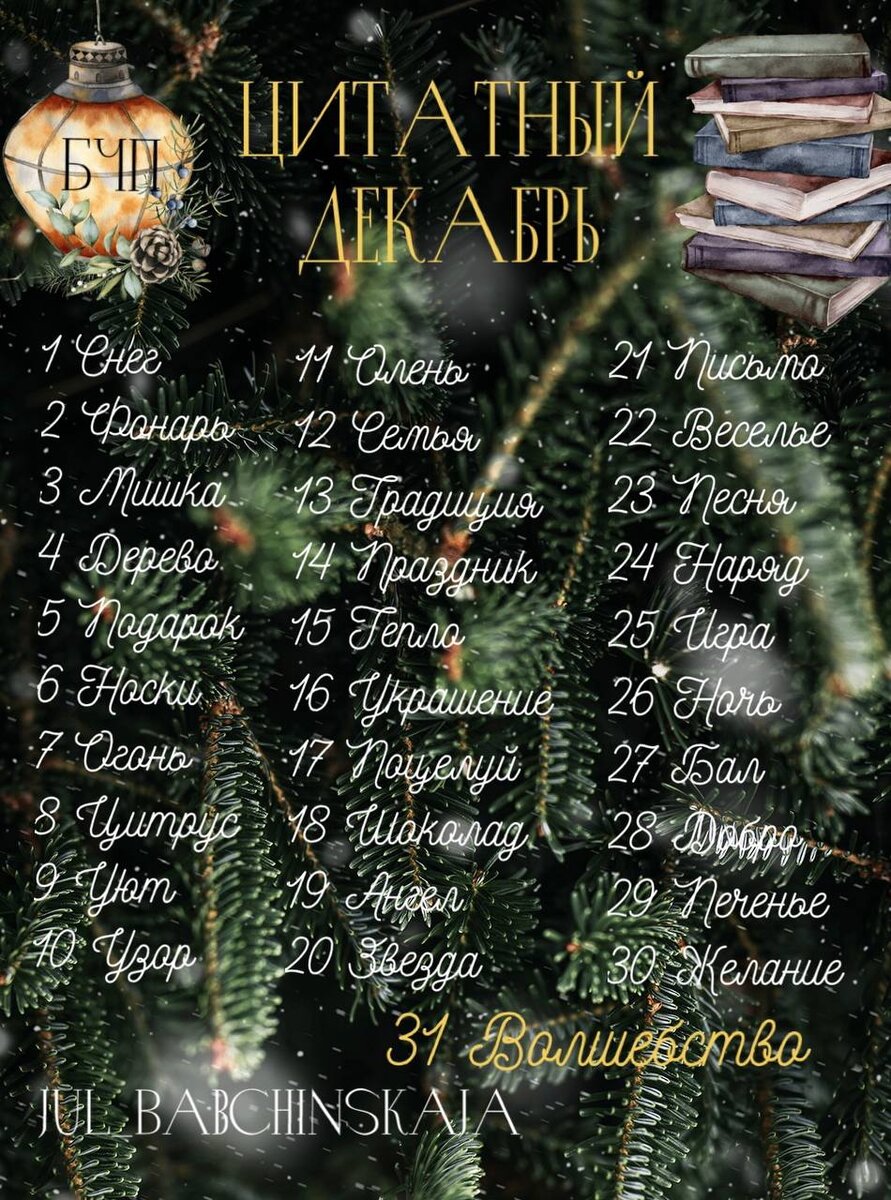Карта слов цитатного декабря от организатора марафона, Юлии Бабчинской